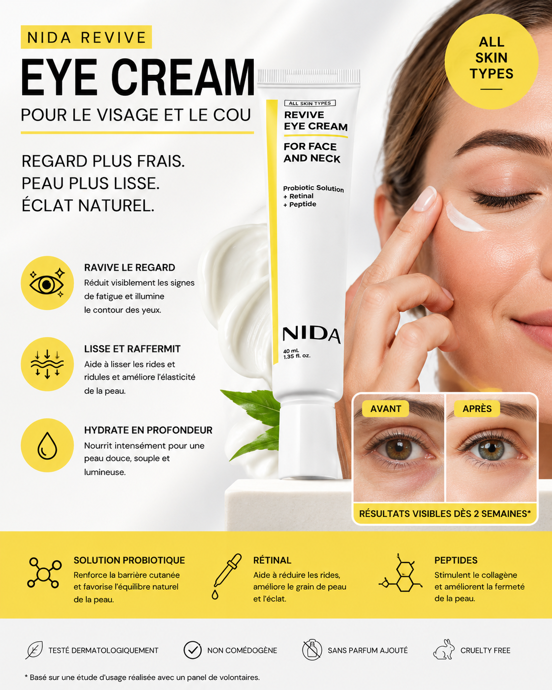 NIDA – Crème Contour des Yeux, Visage & Cou au Rétinal & Peptides